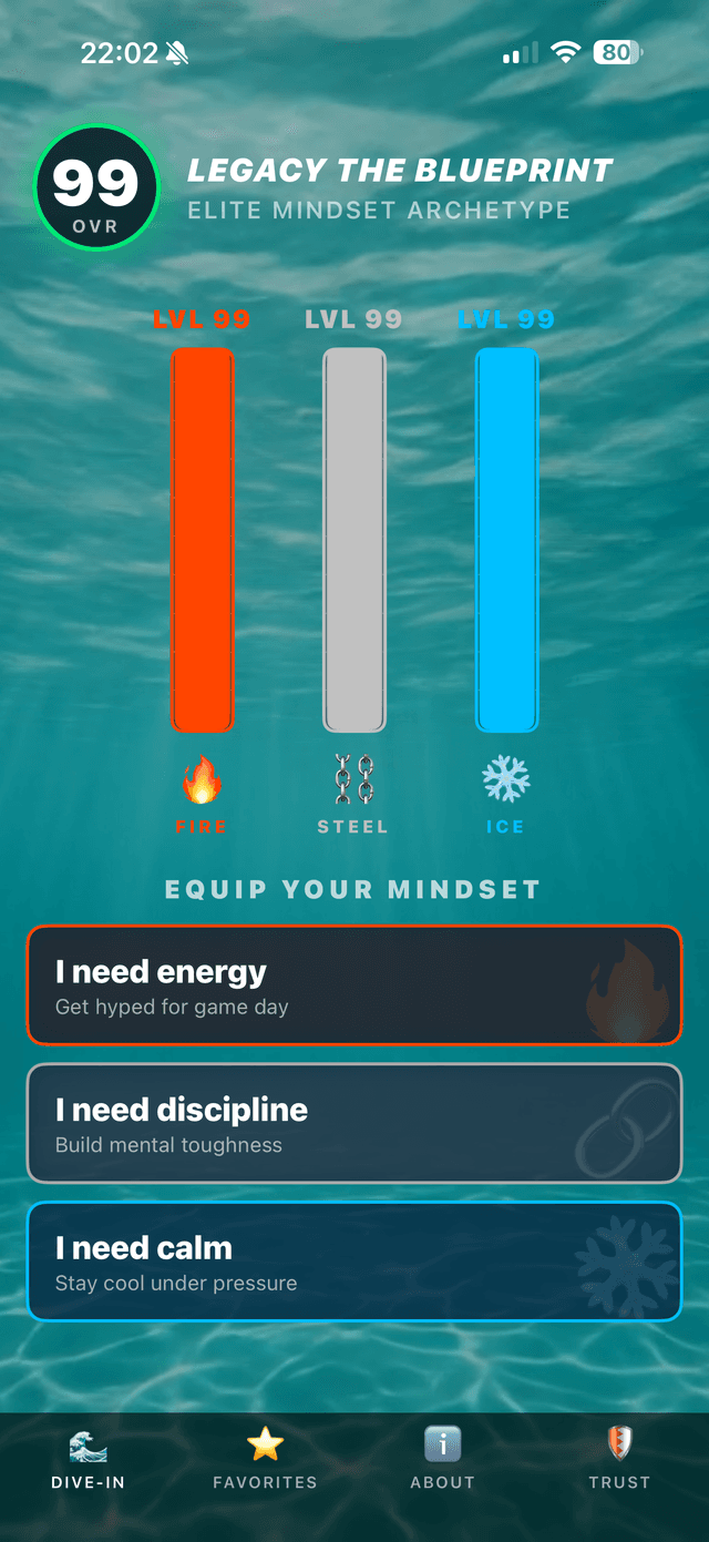 Mentor99 Perfect 99 Score